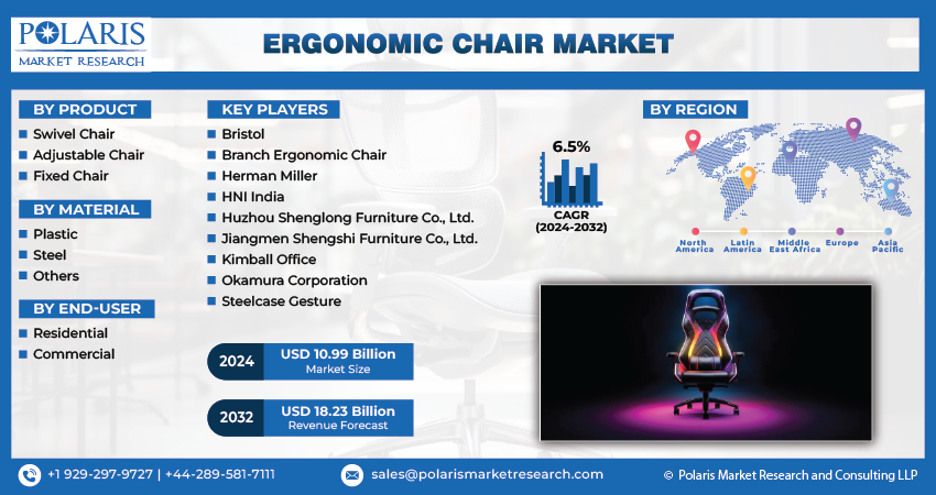  Ergonomic Chair